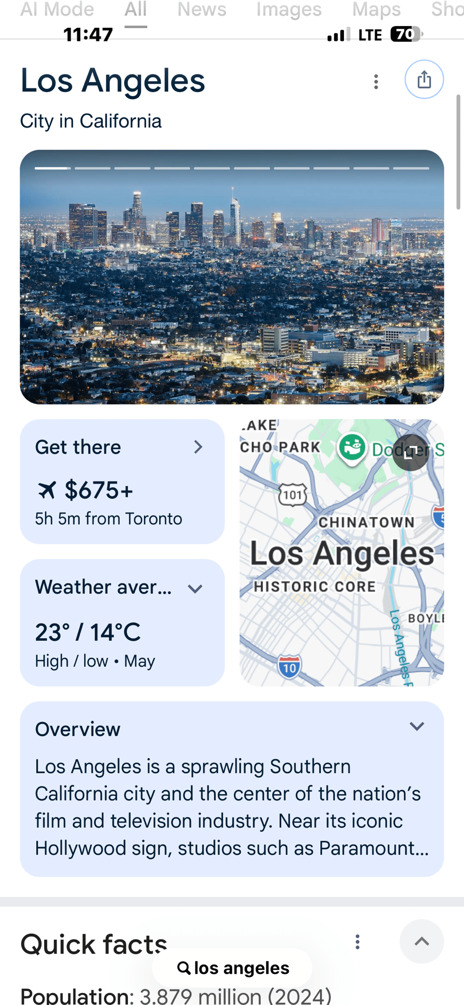 Is Los Angeles&nbsp;south?