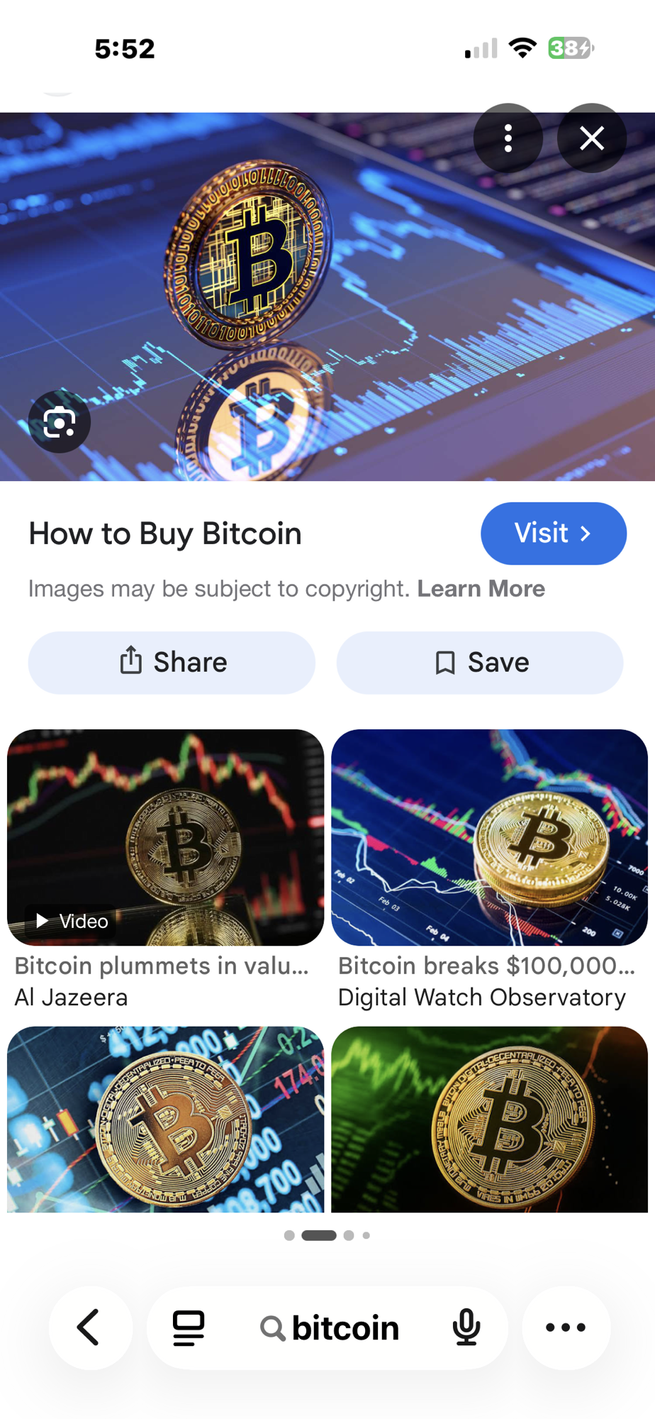 Financial report, bitcoins