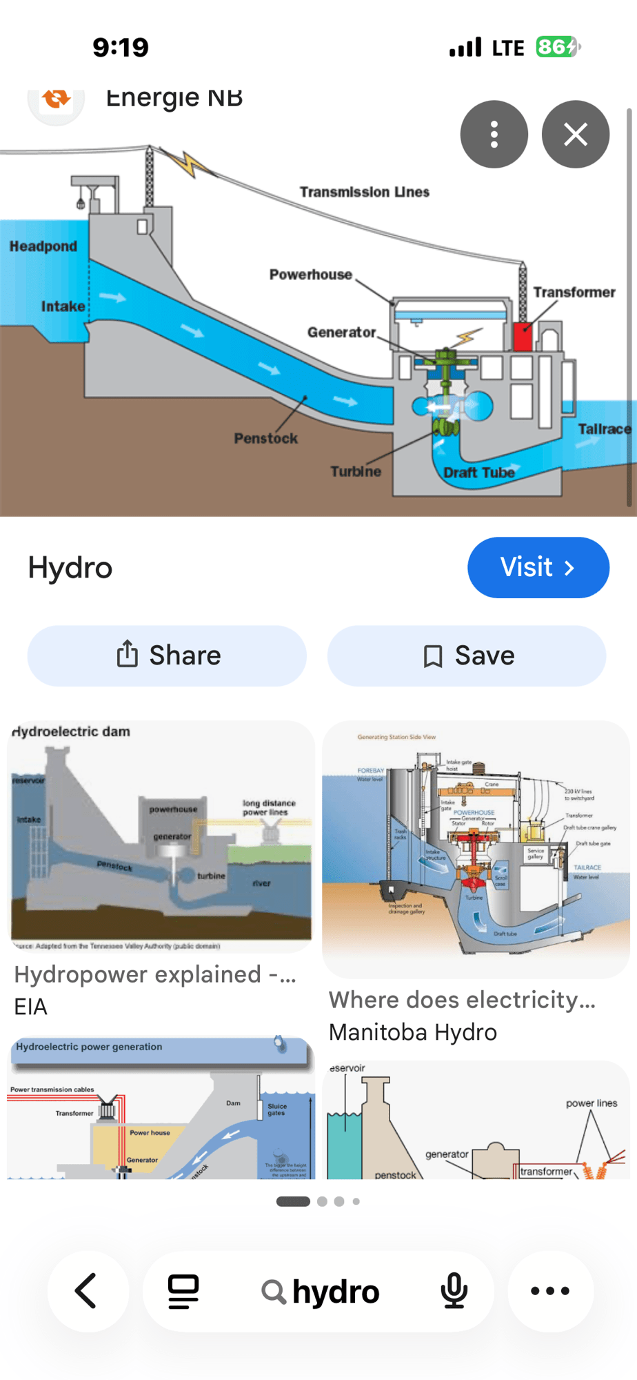 Hydro