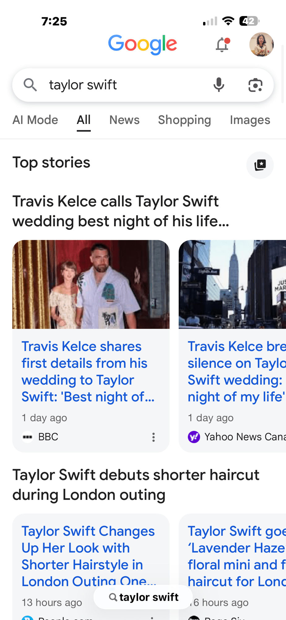 Taylor Swift’s Money